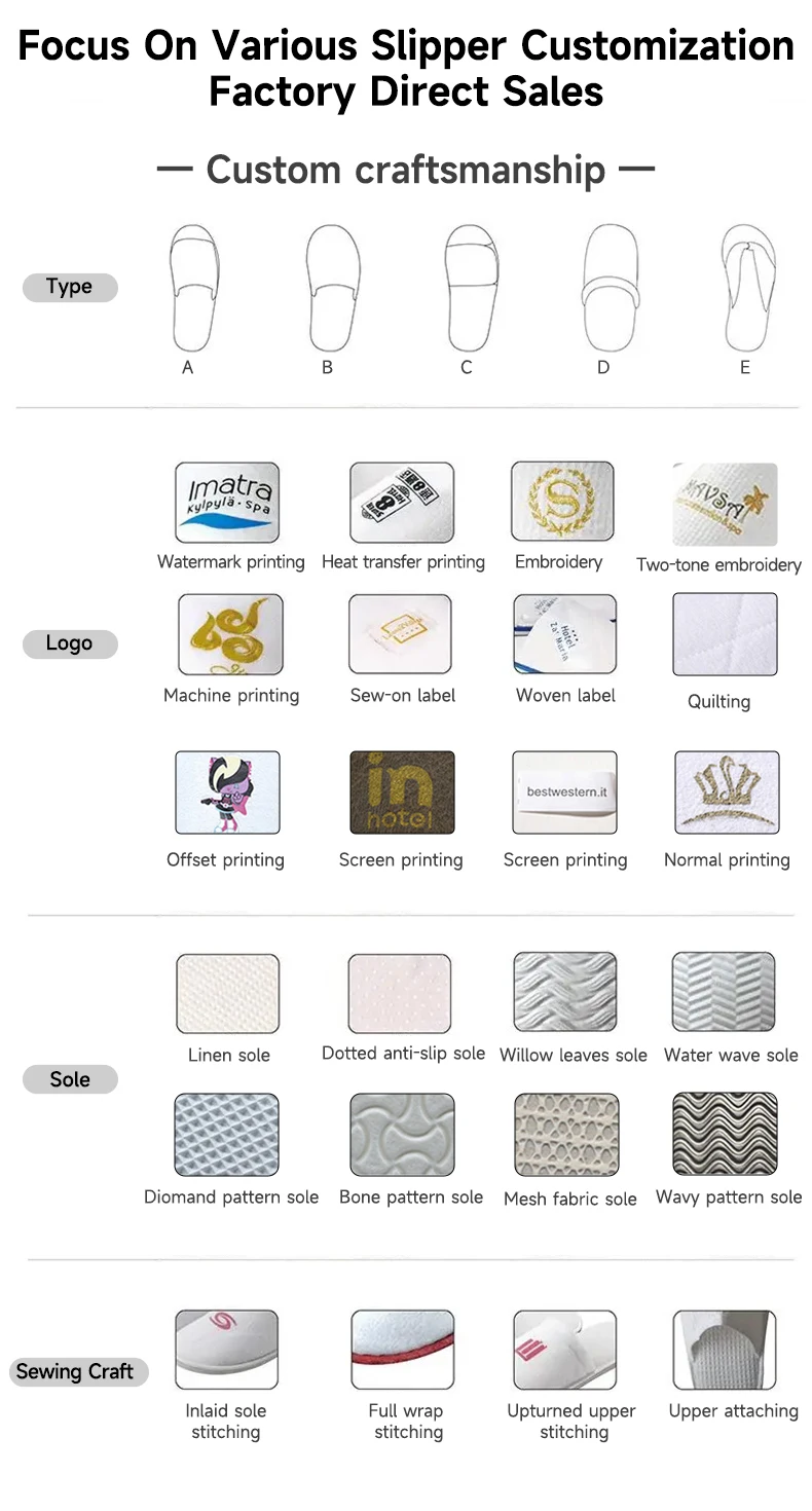 Chaussons de chambre haut de gamme à bout fermé, broderie personnalisée avec logo, épais pour chambres d'hôtes 5 étoiles, chaussons jetables en gaufre pour hôtel en gros